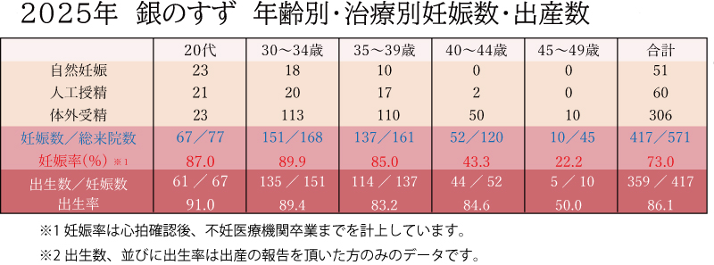 2025.jpg(297026 byte)