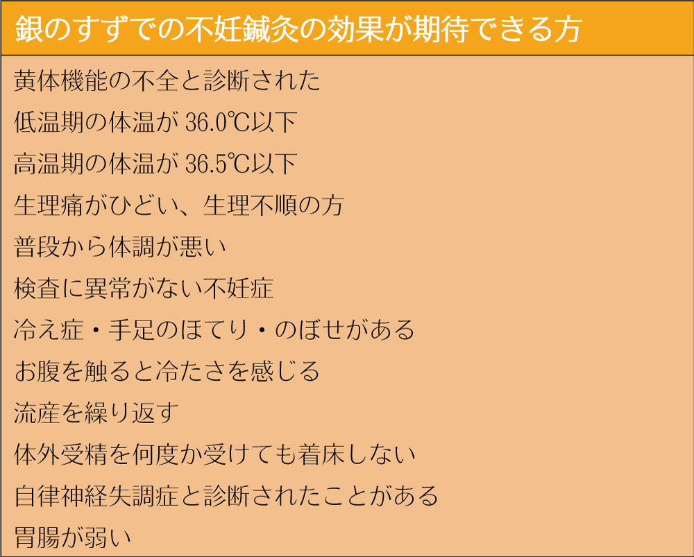 KLC、両角レディースクリニック、こうのとりレディース